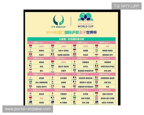 世界杯预选赛全面解析：赛程安排与晋级规则详尽介绍